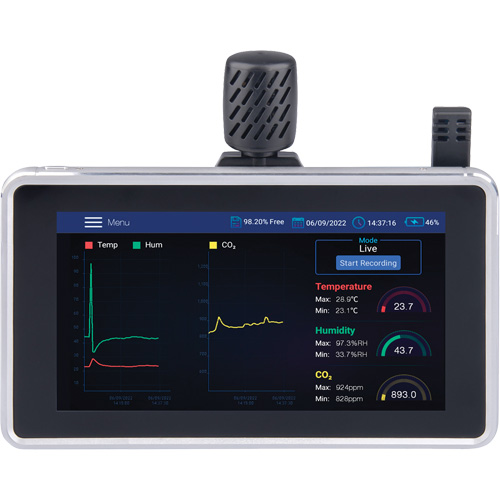 Indoor Air Quality Meter with Desktop/Wall Mount Nassau Supply