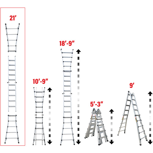 Telescoping Multi-Position Ladder, Aluminum, 300 lbs., CSA Grade 1A Nassau Supply