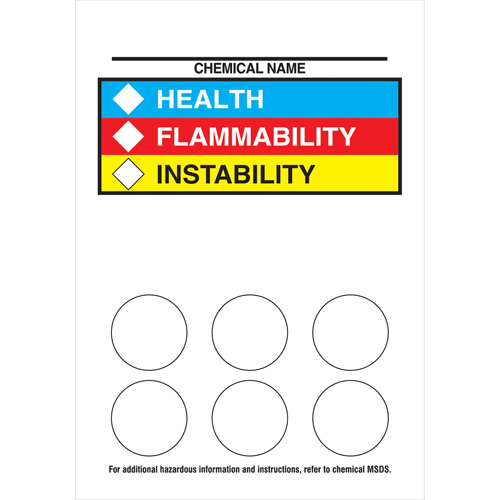 Right-To-Know Labeling Kits Nassau Supply