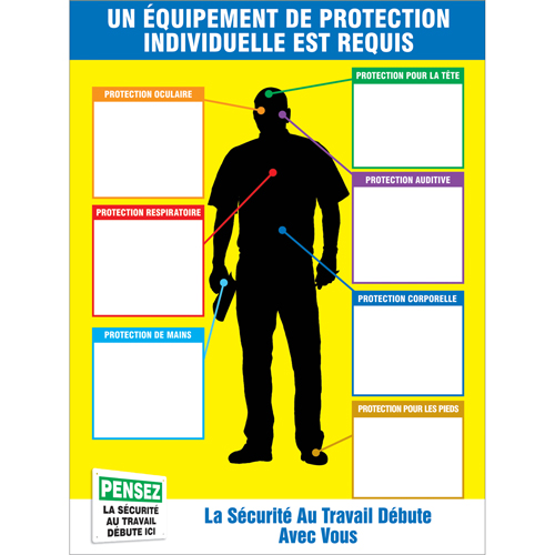 Trousses de tableau graphique & d'&eacute;tiquettes PPE-ID Nassau Supply
