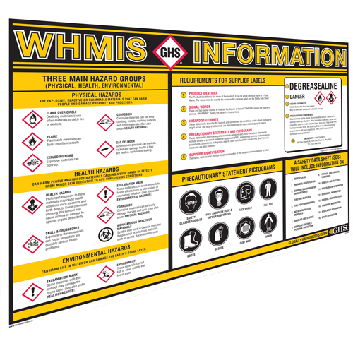 Tableaux muraux d'information SGH Nassau Supply
