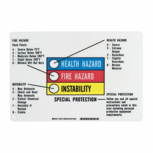 Panneau des renseignements sur les dangers avec barre &agrave; code de couleurs Nassau Supply