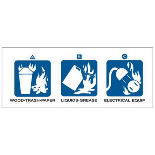 Dry Chemical or Halogenated Hydrocarbon Fire Extinguisher Labels Nassau Supply