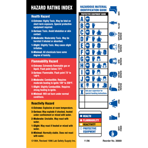 Material Identification Guide Labels, Paper, Sheet, 4" L x 5-7/8" W Nassau Supply
