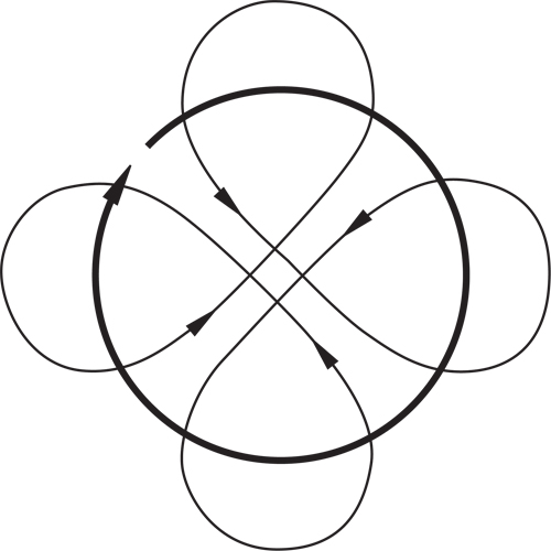 Ponceuses &agrave; orbite al&eacute;atoire 6" sans aspirateur Dynorbital-Spirit, Dia 6", Entr&eacute;e 1/4" NPT, 12 000 Tr/min Nassau Supply