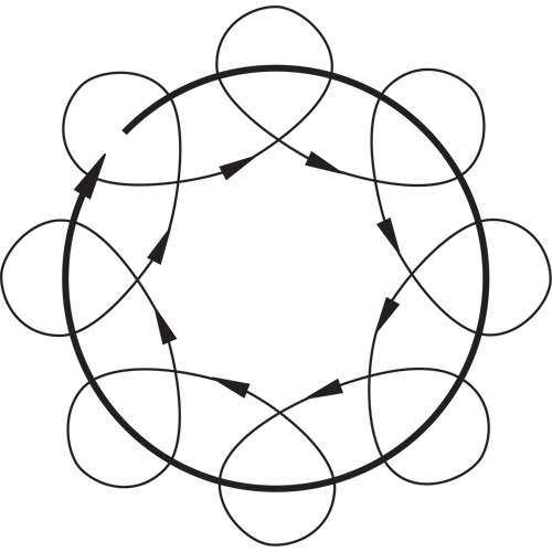 Ponceuses &agrave; orbite al&eacute;atoire 5" sans aspirateur Dynorbital-Spirit, Dia 5", Entr&eacute;e 1/4" NPT, 12 000 Tr/min Nassau Supply