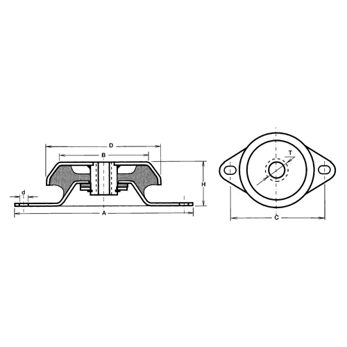 Anti-Vibration Cupmounts Nassau Supply