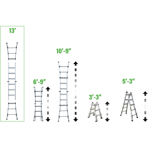 Telescoping Multi-Position Ladder, 2.916' - 9.75', Aluminum, 300 lbs., CSA Grade 1A Nassau Supply