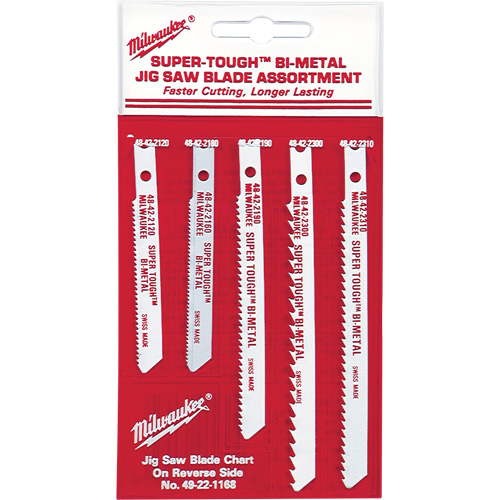 Bi-Metal Jigsaw Blade Set Nassau Supply