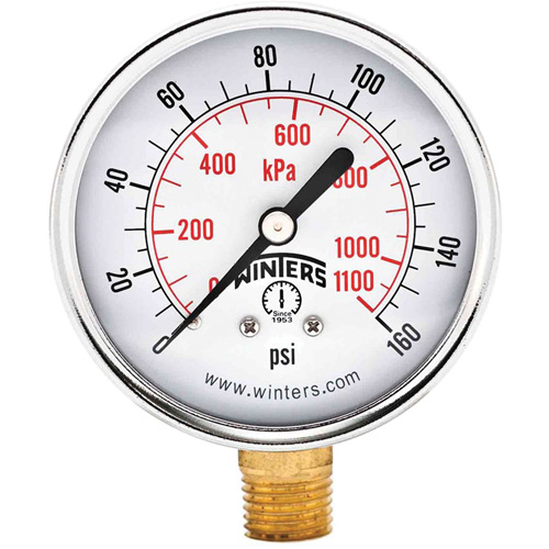 Economy Pressure Gauge, 2-1/2" , 0 - 160 psi, Bottom Mount, Analogue Nassau Supply