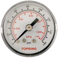Pressure Gauge, 1-1/2" , 0 - 160 psi, Back Mount, Analogue Nassau Supply