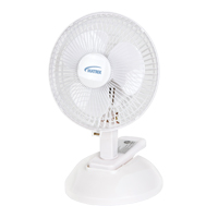 Clip-On & Desk Fan, 6" Diameter, 2 Speeds EA304 | Nassau Supply