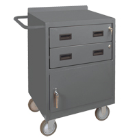 Armoire d'&eacute;tabli mobile, Acier Surface Nassau Supply