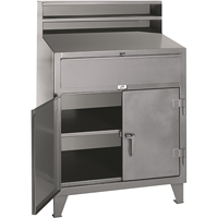 Cabinet Shop Desks, 36" W x 28" D x 54" H, Grey FG844 | Nassau Supply