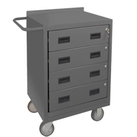 Armoire d'&eacute;tabli mobile, Acier Surface Nassau Supply