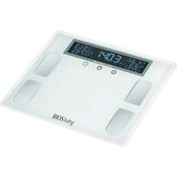 Scales