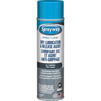 All Purpose Cleaners