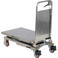 Manual Hydraulic Scissor Lift Table, 27-1/2" L x 17-3/4" W, Partial Stainless Steel, 220 lbs. Capacity Nassau Supply