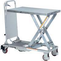 Manual Hydraulic Scissor Lift Table, 27-1/2" L x 17-5/8" W, Partial Stainless Steel, 400 lbs. Capacity Nassau Supply