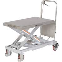 Manual Hydraulic Scissor Lift Table, 32-1/2" L x 19-1/2 W, Partial Stainless Steel, 1000 lbs. Capacity Nassau Supply