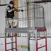 Guardrail Scaffold Kit Nassau Supply