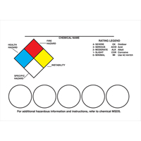 Right-To-Know Labeling Kits Nassau Supply