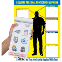 PPE-IDTM Chart & Label Booklet SED561 | Nassau Supply