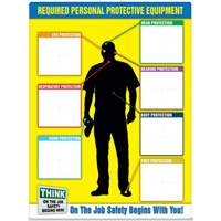 PPE-ID™ Label Booklet SED563 | Nassau Supply