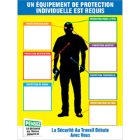 PPE-IDTM Chart & Label Kits SED565 | Nassau Supply