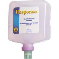 Response<sup>®</sup> Hand Sanitizer Gel with Aloe, 1890 ml, Pump Bottle, 70% Alcohol SGY219 | Nassau Supply