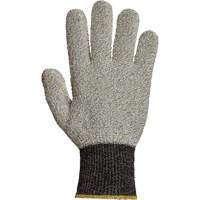 Gants et r&eacute;sistants &agrave; la coupe et la chaleur Contender TRFGK, Coton, T-petit Nassau Supply