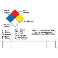 Blank Write-On Container Label, Vinyl, Sheet, 14" L x 10" W Nassau Supply