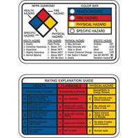 Right-to-Know Wallet Cards SY064 | Nassau Supply