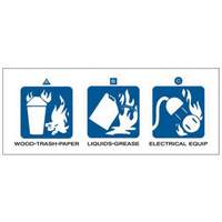 Dry Chemical or Halogenated Hydrocarbon Fire Extinguisher Labels SY236 | Nassau Supply