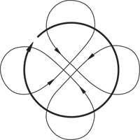 Ponceuses &agrave; orbite al&eacute;atoire 6" sans aspirateur Dynorbital-Spirit, Dia 6", Entr&eacute;e 1/4" NPT, 12 000 Tr/min Nassau Supply