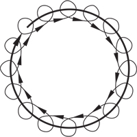 Ponceuses &agrave; orbite al&eacute;atoire 6" sans aspirateur Dynorbital-Spirit, Dia 6", Entr&eacute;e 1/4" NPT, 12 000 Tr/min Nassau Supply