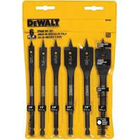 Drill Bit Sets