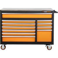 Jeu d'outils pour maître m&eacute;canicien MEGAMOD dans des plateaux en mousse modulaire de premi&egrave;re qualit&eacute; avec rangement d'outils, 1024 morceaux Nassau Supply