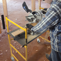 Jobsite Series 4' Basic Mini Scaffold Kit, Steel Frame, 41" D x 45-3/4" H Nassau Supply