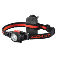 Headlamps